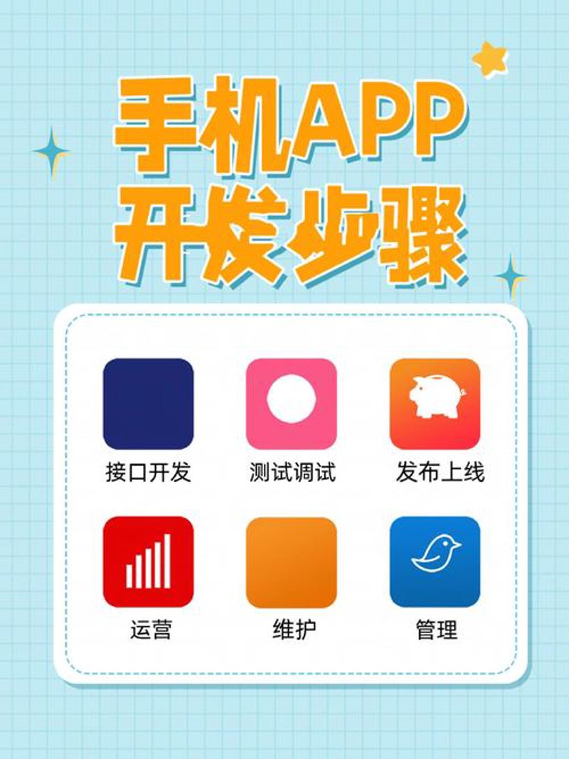 上海网站建设：打造企业数字化转型的利器